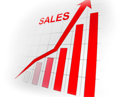 How to Track Your Sales and Marketing Effectiveness